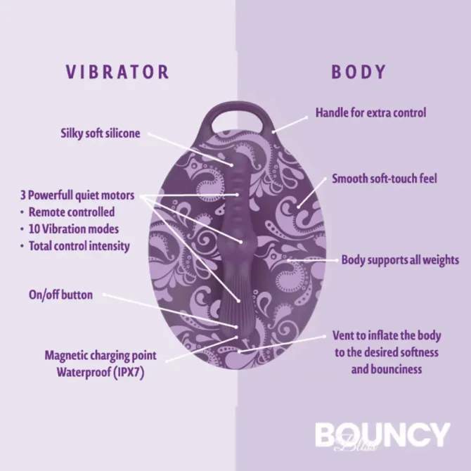 Bouncy Bliss Classic Sit-On Vibrator with Rechargeable Remote Control - Image 6