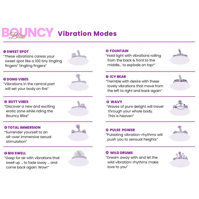 Bouncy Bliss Classic Sit-On Vibrator with Rechargeable Remote Control - Image 16